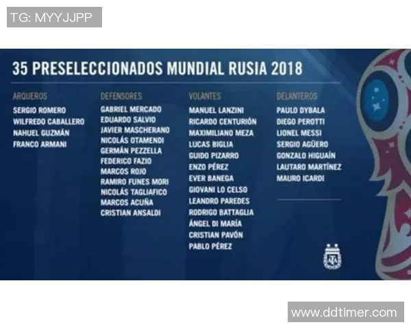 2018年世界杯阿根廷对阵精彩视频回顾与赛后分析